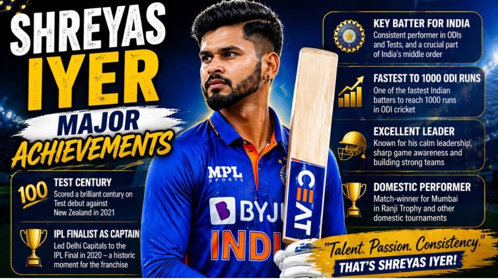 Shreyas Iyer Major Achievements
