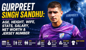 Gurpreet Singh Sandhu: Age