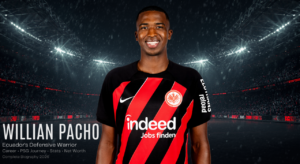 Willian Pacho