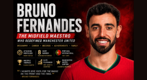 Bruno Fernandes