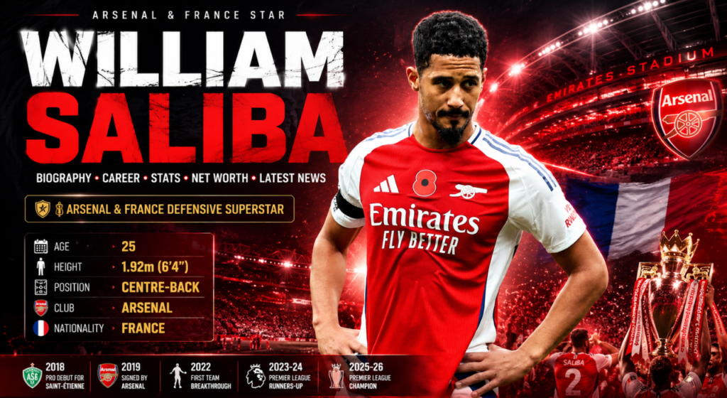 William Saliba