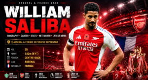 William Saliba