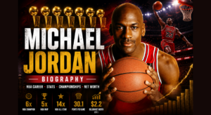 Michael Jordan