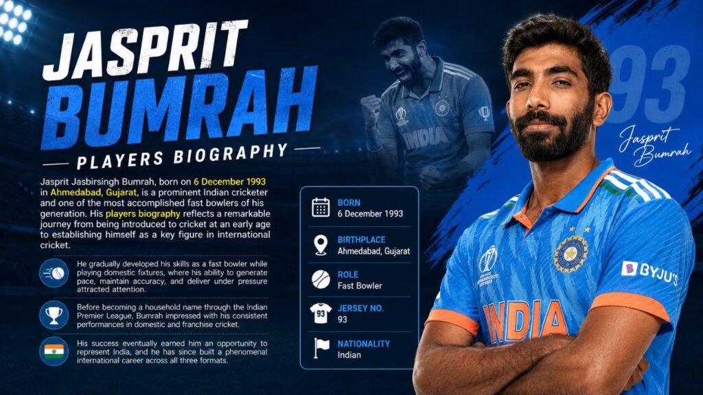 Jasprit Bumrah