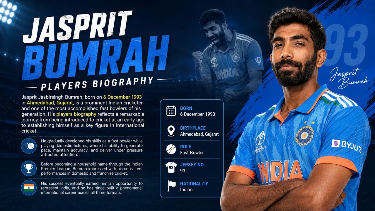 Jasprit Bumrah