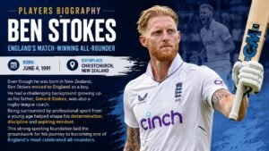 Ben Stokes Biography