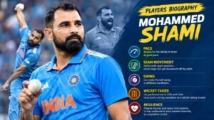 Mohammed Shami